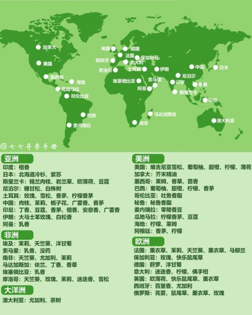 K斩获2025年度香水创意奖pg电子百香印AROMAR(图3)